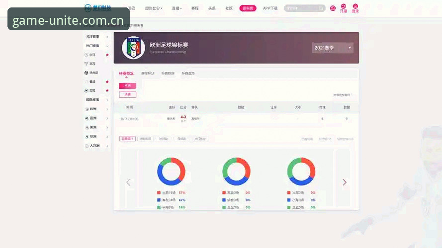 聚力此刻v4.0深度评测：旧版登录兼容性与赛事数据更新全面对比